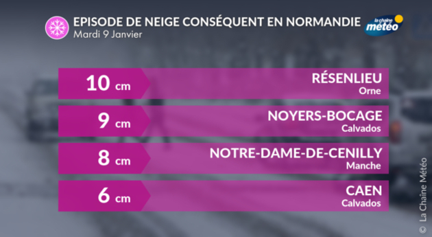 Actualités France