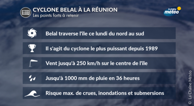 Actualités France