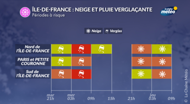 Episode de neige en Île-de-France Actualités France