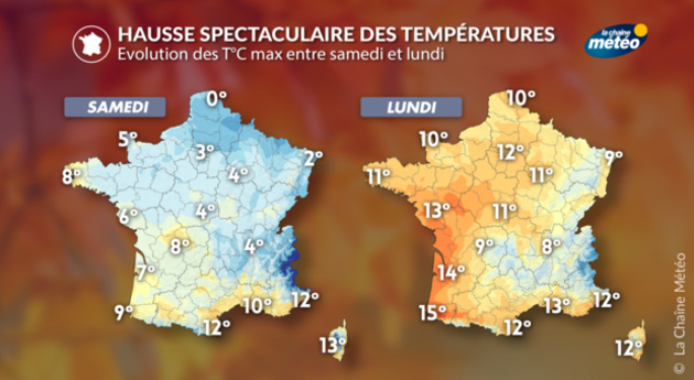 Hausse des températures lundi Actualités France