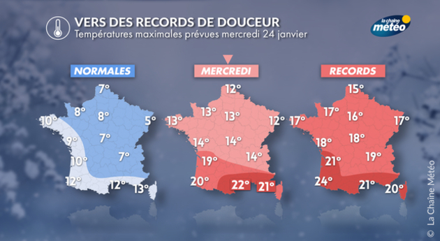 Actualités France