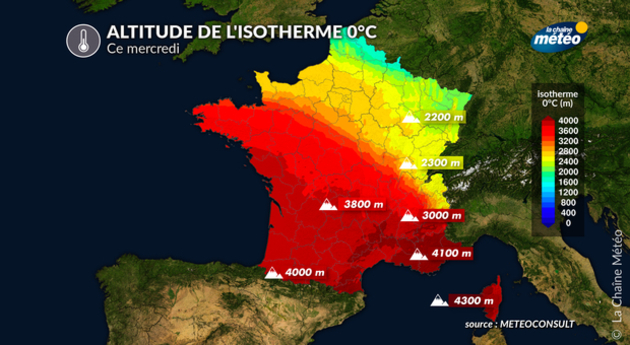 Altitude de l Actualités France
