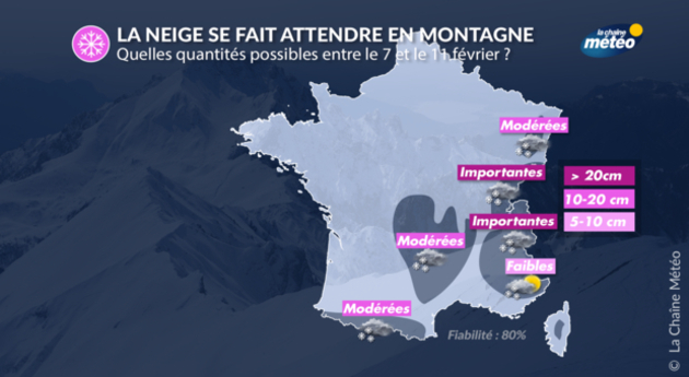 Actualités France