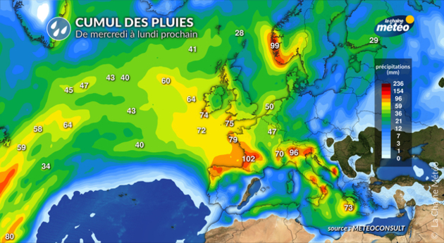 Actualités France