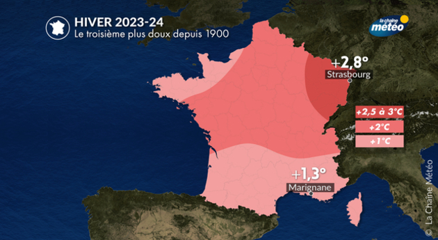 Actualités France