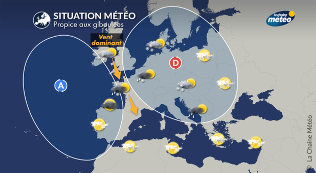 Situation météo propice aux giboulées Actualités France