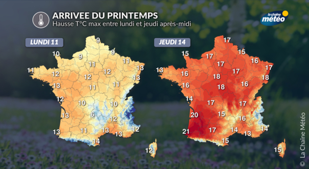 Actualités France