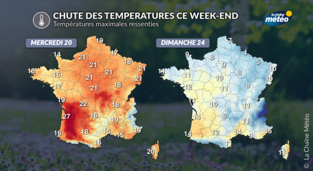 Chute des températures ce week-end Actualités France