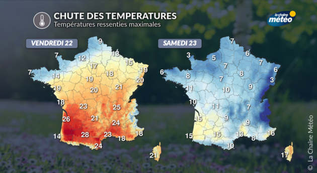 Températures ressenties Actualités France