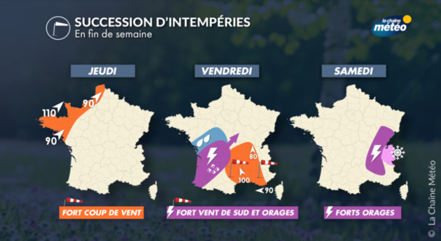 Actualités France