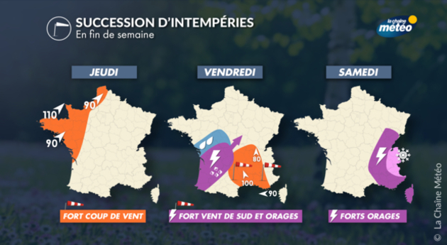Actualités France