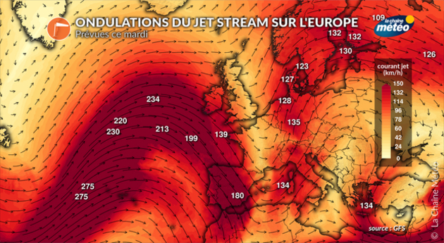 Ondulations du jet stream Actualités France