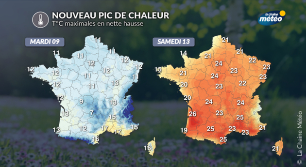 Températures maximales Actualités France