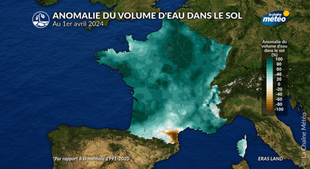Anomalie du volume d Actualités France