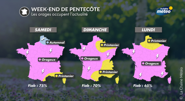 Ressenti week-end Actualités France