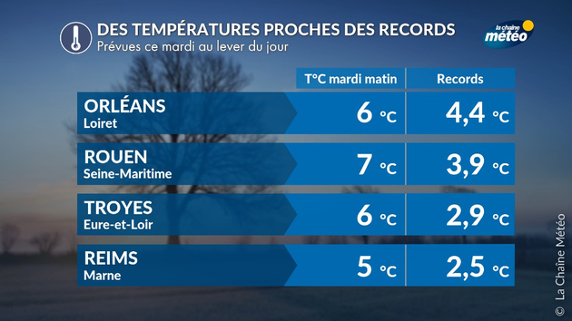 Actualités France