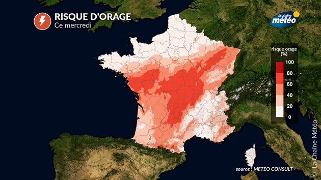 Actualités France