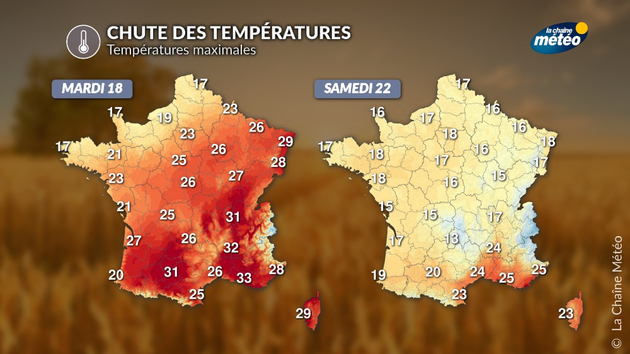 Chute des températures Actualités France