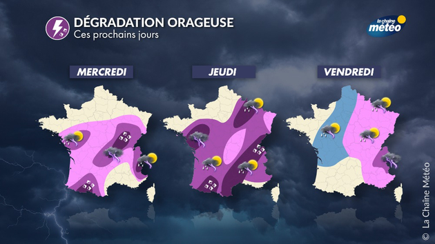 Risque orageux Actualités France