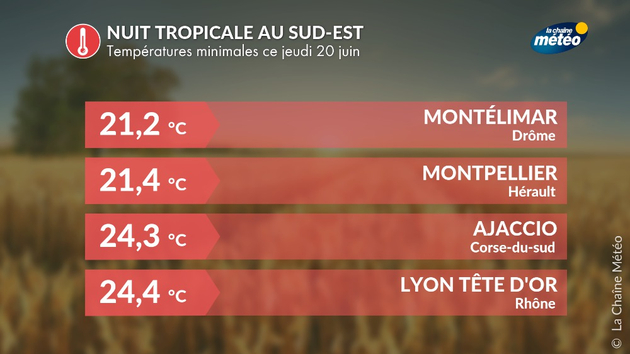 Actualités France
