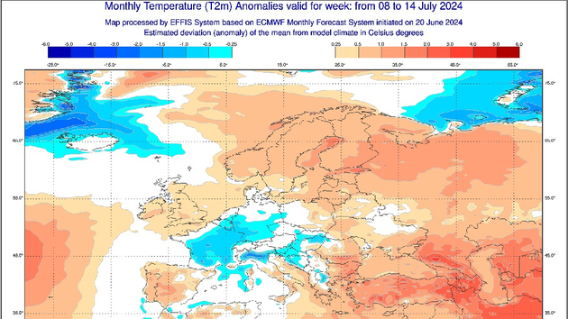 Prévisions du modèle européen pour la semaine du 8 au 14 juillet Actualités France