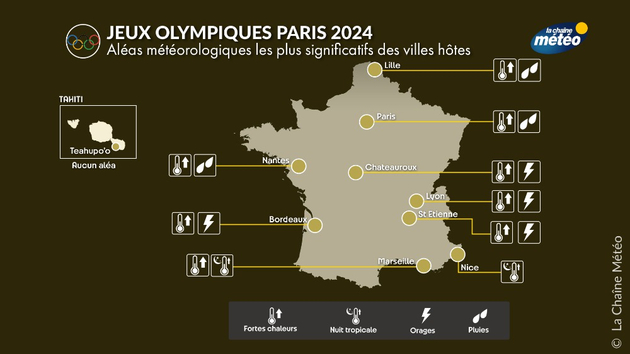 Aléas météo principaux lors des JO 2024 Actualités France