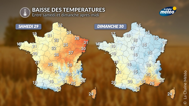 Baisse des températures entre samedi et dimanche Actualités France