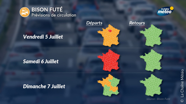 Prévisions de circulation pour ce week-end Actualités France