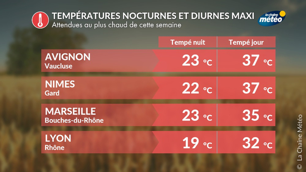 Actualités France