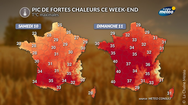 Pic de fortes chaleur ce week-end Actualités France