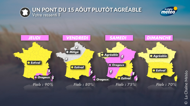 Actualités France