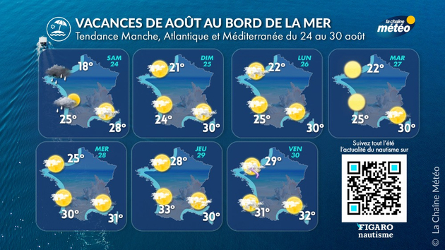 Vacances en bord de mer du 24 au 30 août Actualités France