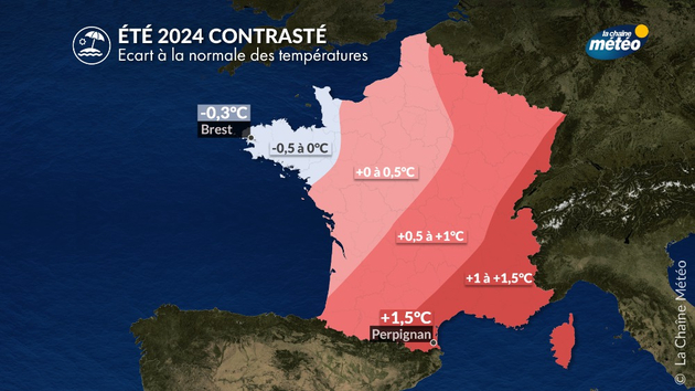 Actualités France