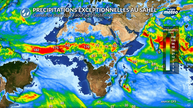 Pluies exceptionnelles au Sahel Actualités France