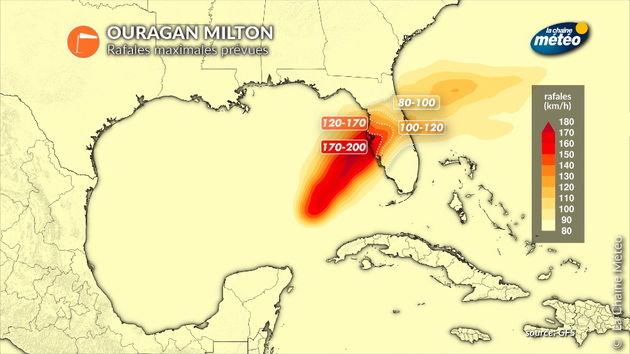 Rafales de vent sous l Actualités étranger