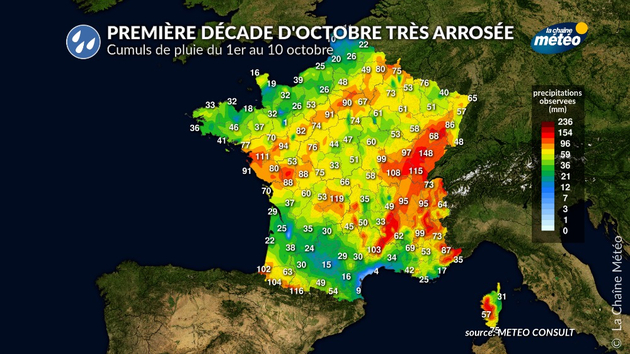 Actualités France