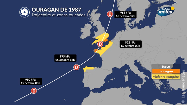 Trajectoire de l Actualités France