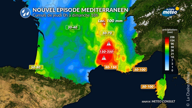 Actualités France