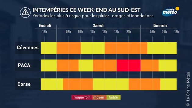 Actualités France