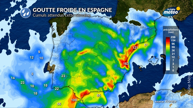 Actualités étranger