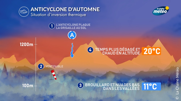 Actualités France