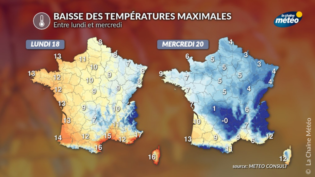 Chute des températures Actualités France