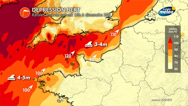 Rafales maximales ce dimanche Actualités France