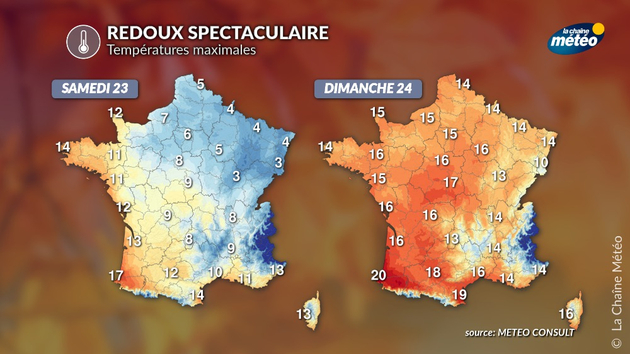 Hausse des températures maximales Actualités France