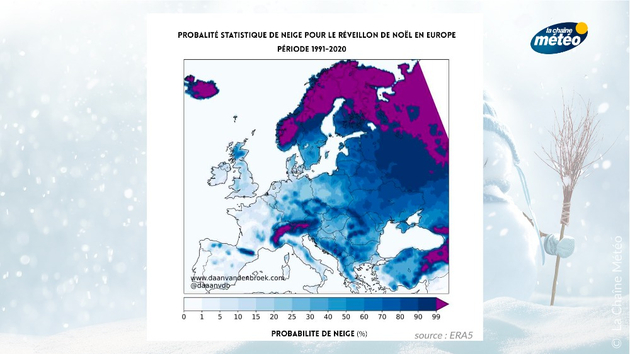 Probabilité statistique d Actualités France