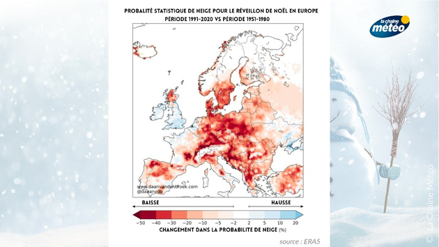 Evolution des Noëls blancs entre la période 1991-2020 et celle de 1951-1980 Actualités France