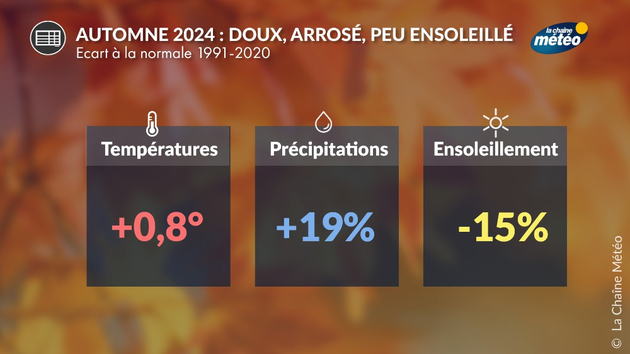 Actualités France