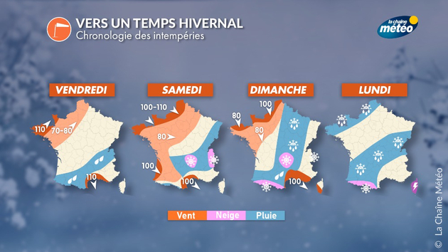 Actualités France