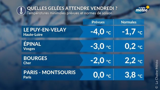 Actualités France