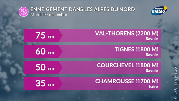 Actualités France